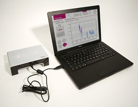 Wattson stroommmeter